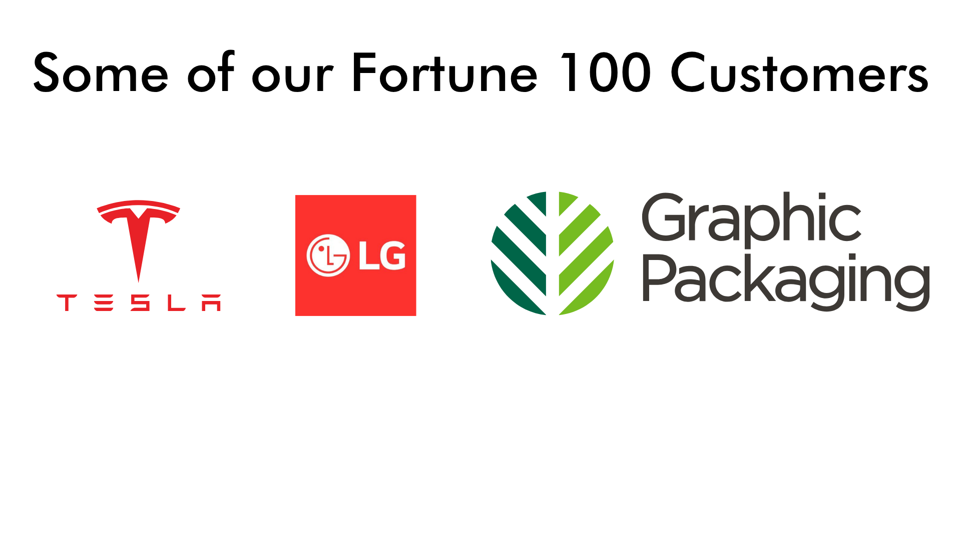 Google Drive (Two Way Sync) by SyncEzy