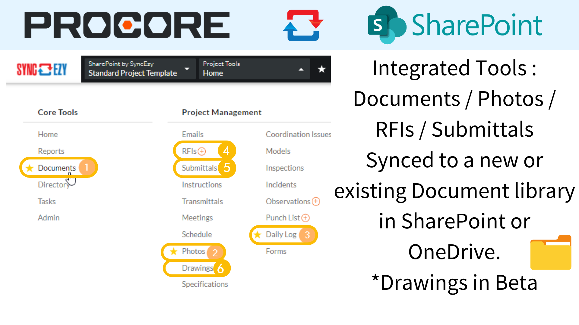 SharePoint (Two Way Sync) by SyncEzy